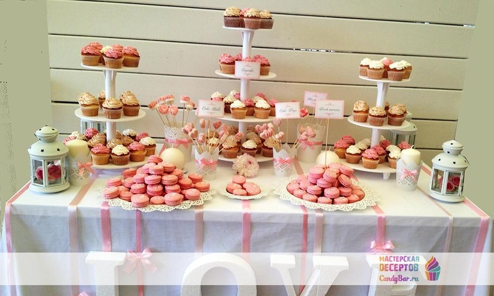 Кэнди бар на день рождения в розовом цвете "Крыша Мира"